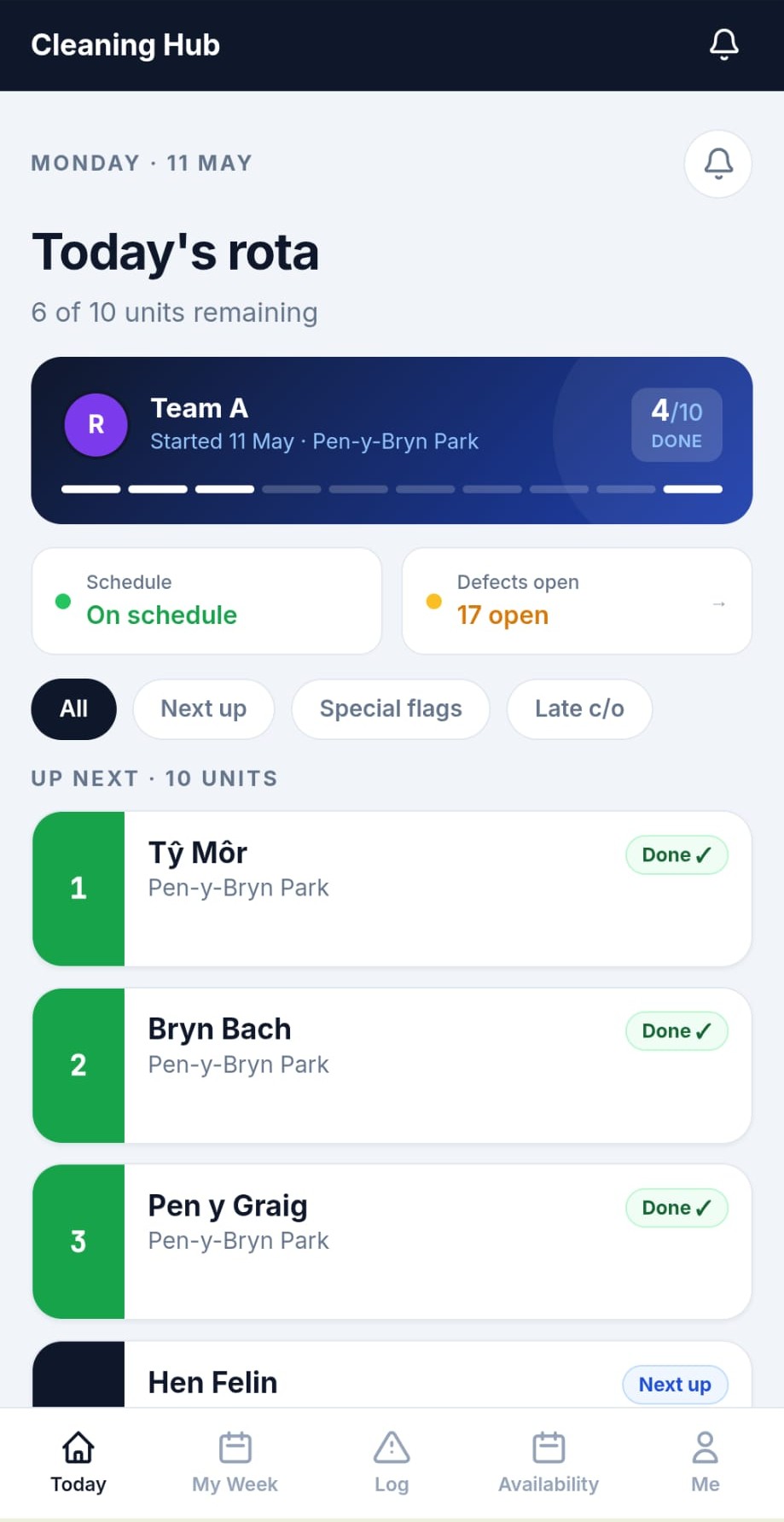 Daily rota dashboard showing teams, units and progress